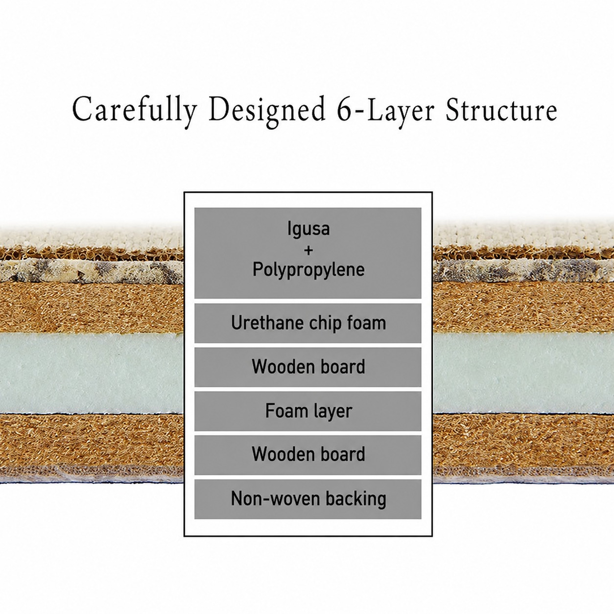Neral tatami mat Approx. 4.5 cm construction