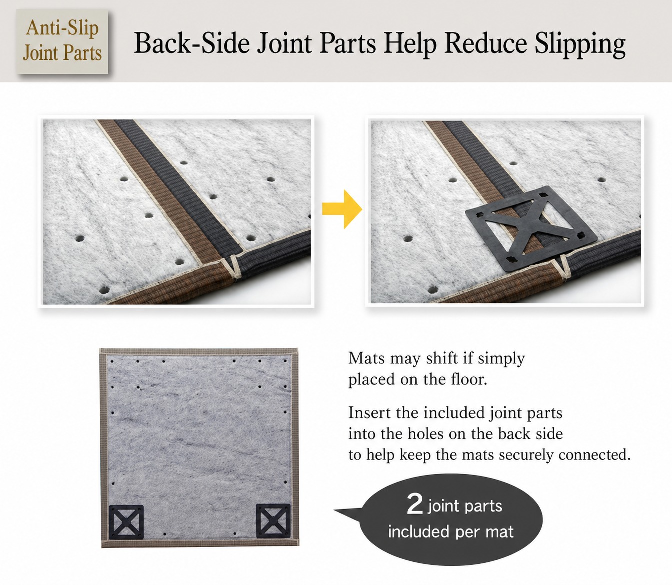 Prado Joint parts for connecting mats